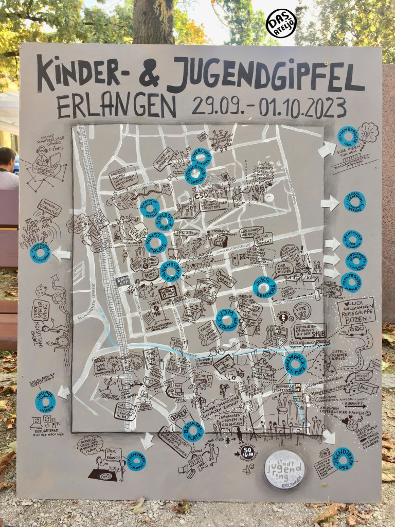 Graphic Recording aus dem Ateljö, Kinder- und Jugendgipfel Erlangen